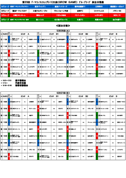 初日の結果はこちら - 横浜F・マリノス