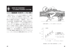 30 29 名古屋大学 片山 敬章 短期間の間欠的低酸素暴露が 持久的鍛練