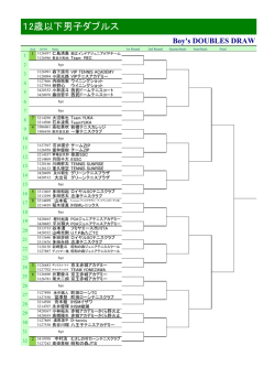 12歳以下男子ダブルス