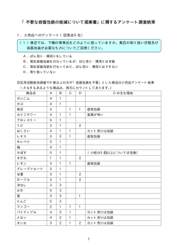 事業者活動部会アンケート結果資料 （PDF 83.7KB）