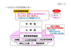 ＜中央区の学校間連携の姿＞