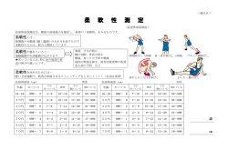 様式6 柔軟性測定（150.36 KB）