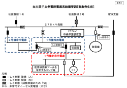 （参考2）女川原子力発電所電源系統概要図［事象発生前］（PDF/152KB）