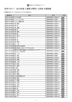 三重県 伊賀市 上阿波 - 住所でポン！ ネットの電話帳 2012年版