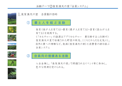 会員システム