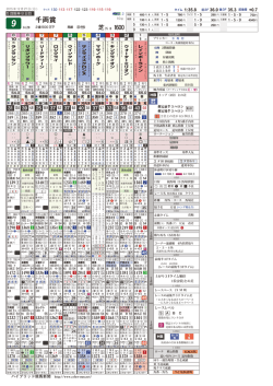 千両賞 - ハイブリッド新聞