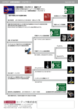 コーテック株式会社