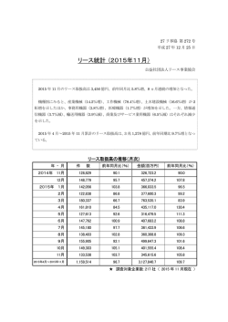 リース統計 (2015年11月）