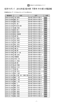 栃木県 下野市 中大領 - 住所でポン！ ネットの電話帳 2012年版