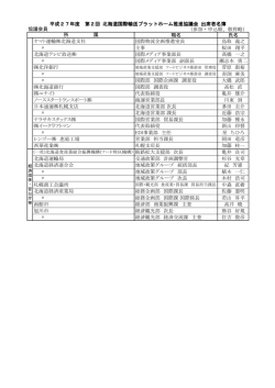 （参加・申込順、敬称略） 職名 氏名 ヤマト運輸  北海道支社 国際物流