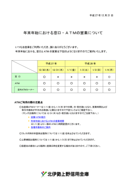 年末年始における窓口・ATMの営業について