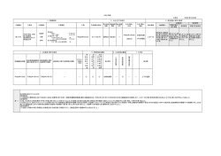 公告別表（PDF）(ファイル名：02 サイズ：60.42KB)