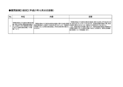 質問回答【1回目】（平成27年12月25日回答）