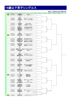 16歳以下男子シングルス