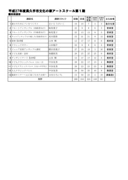 アートスクール（PDF：127KB）