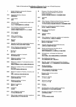 健康保険用国際疾病分類表（海外）