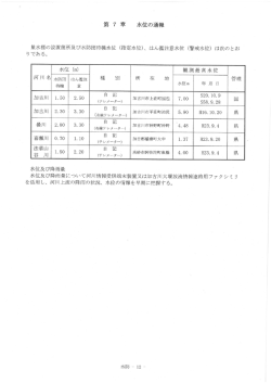 第 7 章