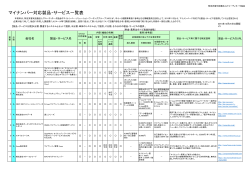 マイナンバー対応製品・サービス一覧表