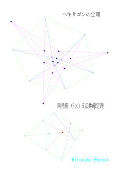 四角形（3×）5点共線定理