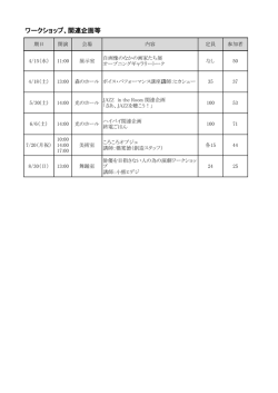 ワークショップ、関連企画等