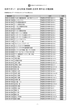 茨城県 古河市 東牛谷 - 住所でポン！ ネットの電話帳 2012年版