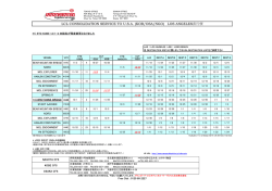 LCL CONSOLIDATION SERVICE TO U.S.A. (KOB/OSA/NGO) LOS