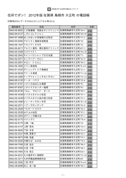 佐賀県 鳥栖市 大正町 - 住所でポン！ ネットの電話帳 2012年版