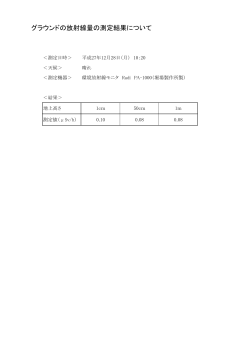 グラウンドの放射線量の測定結果について - kaichigakuen.ed.jp