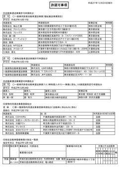 許認可事項