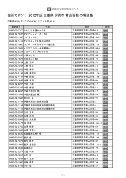 三重県 伊賀市 青山羽根 - 住所でポン！ ネットの電話帳 2012年版
