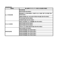 課税課管理係 業務名 個人番号(マイナンバー)の記入が必要な手続名