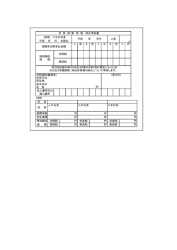 内訳 (受付印) 市 民 税・県 民 税 納入申告書 (宛先) 八千代市長 平成 年