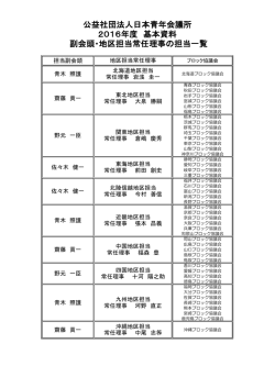 公益社団法人日本青年会議所 2016年度 基本資料 副会頭・地区担当