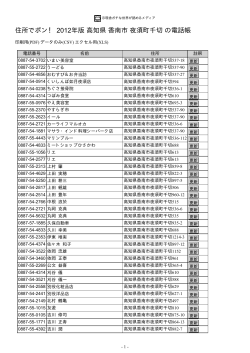 高知県 香南市 夜須町千切 - 住所でポン！ ネットの電話帳 2012年版