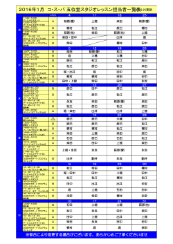 2016年1月 コ・ス・パ 五位堂スタジオレッスン担当者一覧表