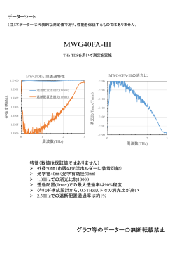 詳細データ - THz光学部品