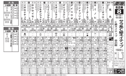 三つ巴