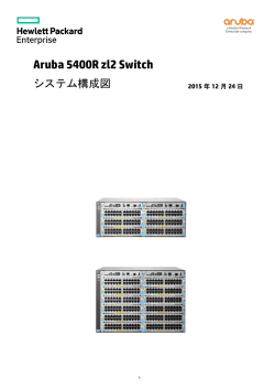 HP 5400R zl2 Switch