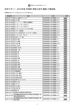 茨城県 常陸大宮市 鷹巣 - 住所でポン！ ネットの電話帳 2012年版