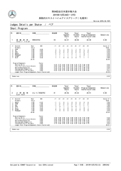 Judges Details per Skater / ペア Short Program