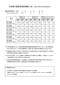 共同発行債売買気配情報 (JBI : Joint Bond Indication)