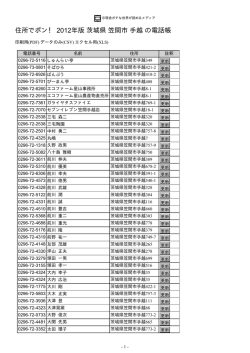 茨城県 笠間市 手越 - 住所でポン！ ネットの電話帳 2012年版
