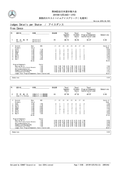 Judges Details per Skater / アイスダンス Free Dance