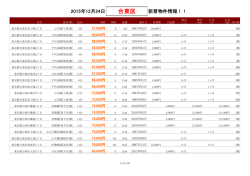 【2015/12/24】台東区新着物件リスト
