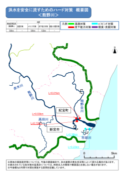 洪水を安全に流すためのハード対策 概要図 ＜熊野川＞