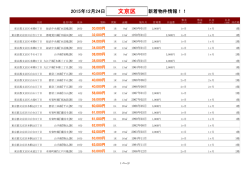 【2015/12/24】文京区新着物件リスト
