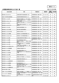 資料3-2 小売電気事業を営もうとする者一覧（PDF形式：108KB）