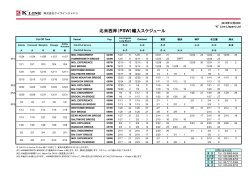 北米西岸（PSW）輸入スケジュール