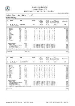 Judges Details per Skater / ペア Free Skating