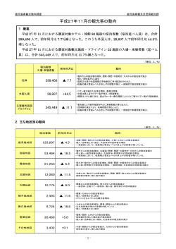 平成27年11月の観光客の動向